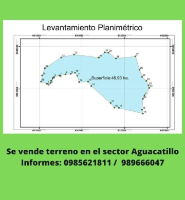 Terreno Aguacatillo