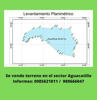 Terreno Aguacatillo