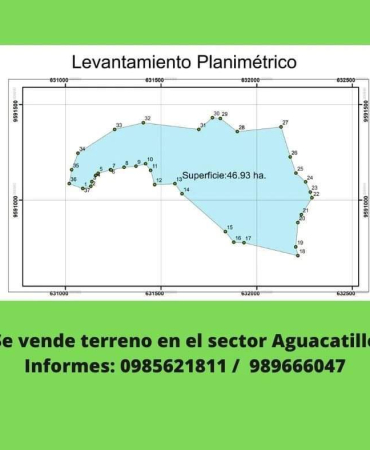 Terreno Aguacatillo